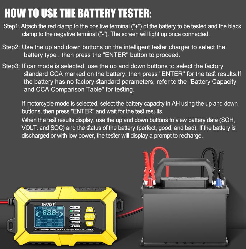 E-FAST 12V 6A Smart Battery Charger & Tester Combo