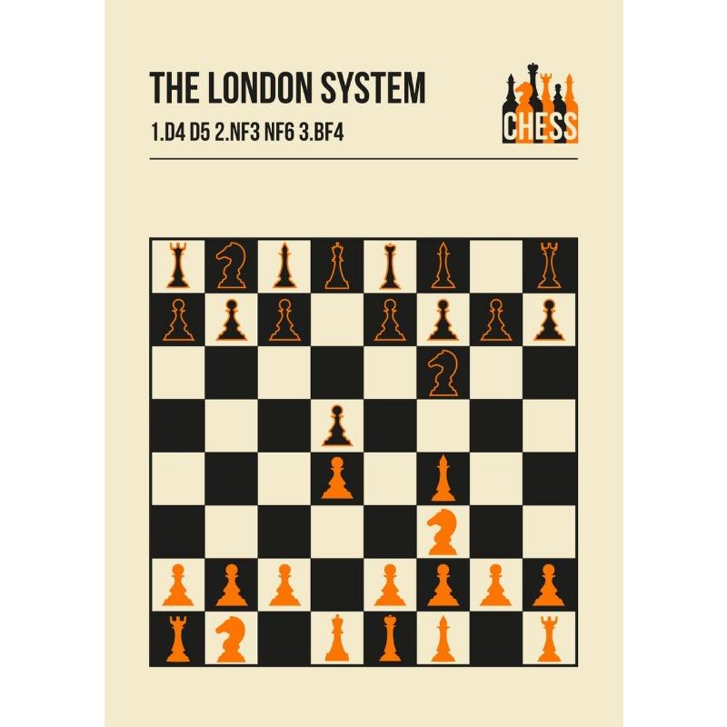 Chess Games and Openings Defence Posters Prints Canvas Printing Vintage Wall Art Picture for Living Room Home Decoration