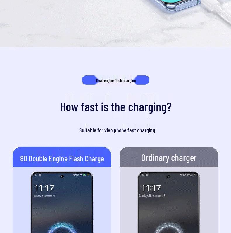 High-Speed Charging Head for Vivo X30/X50/X60 Pro/80, S7e/S9e, and ZW1XiQ Phones