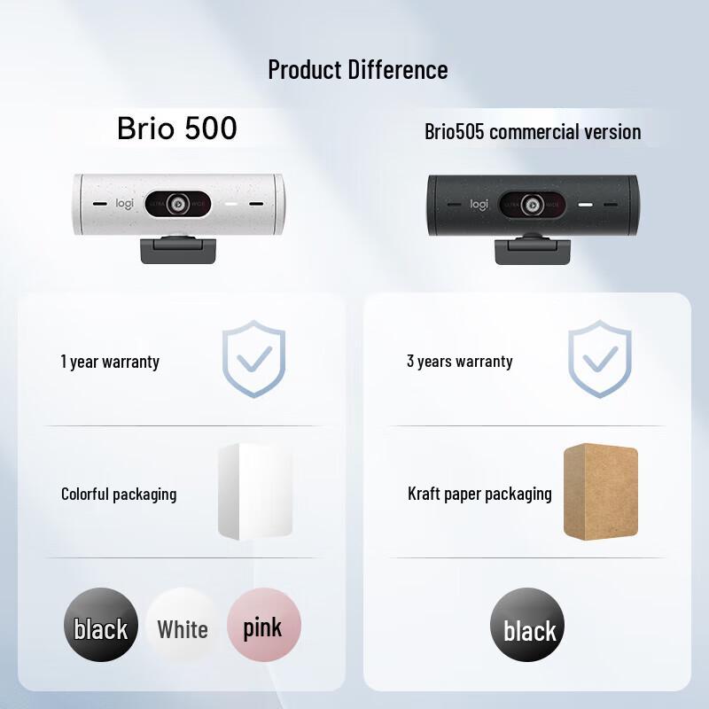 Logitech Brio 500 Full HD Webcam (CN version)