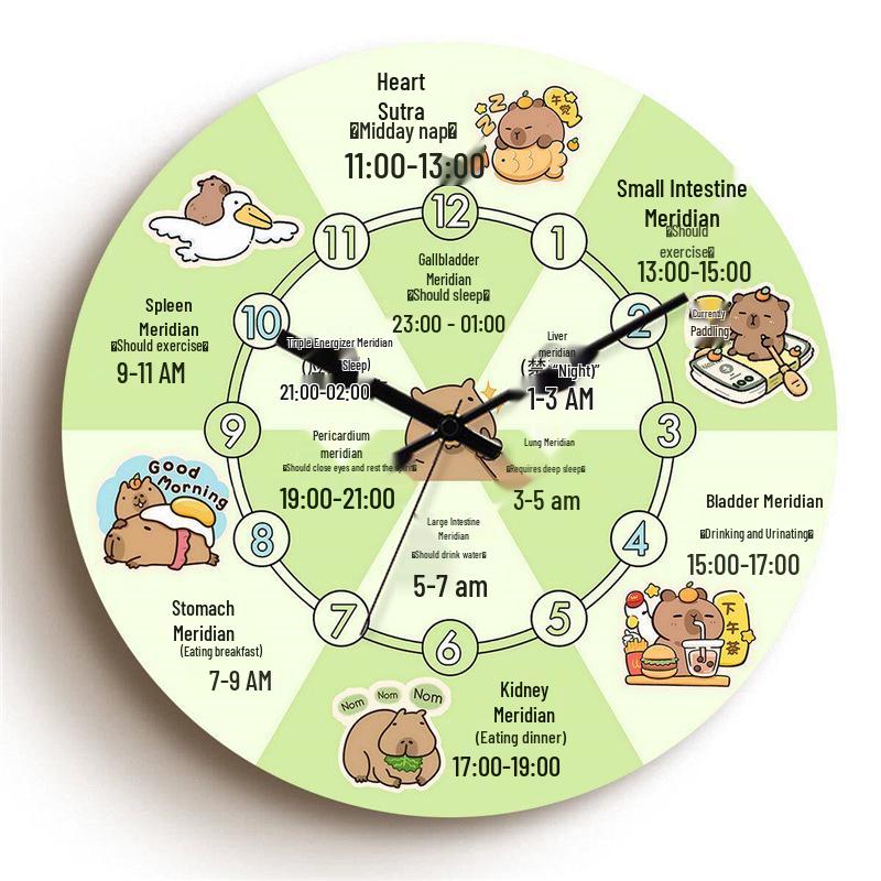 Traditional Chinese Medicine Meridian Health Wall Clock with Silent Mechanism