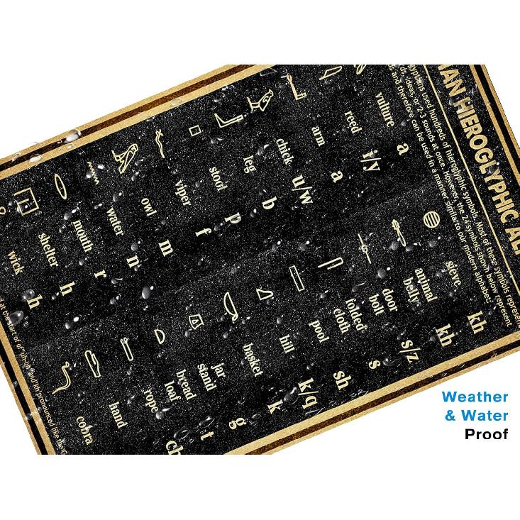 Egyptian Hieroglyphic Alphabet Knowledge Metal Signs Poster, Vintage Decorations Wall Art Decor 8x12 Inches
