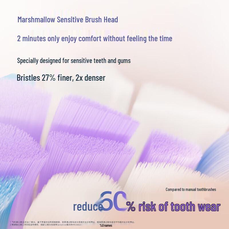 Philips Sonic Electric Toothbrush DiamondClean 7 Pro Series CN plug (adapter included)