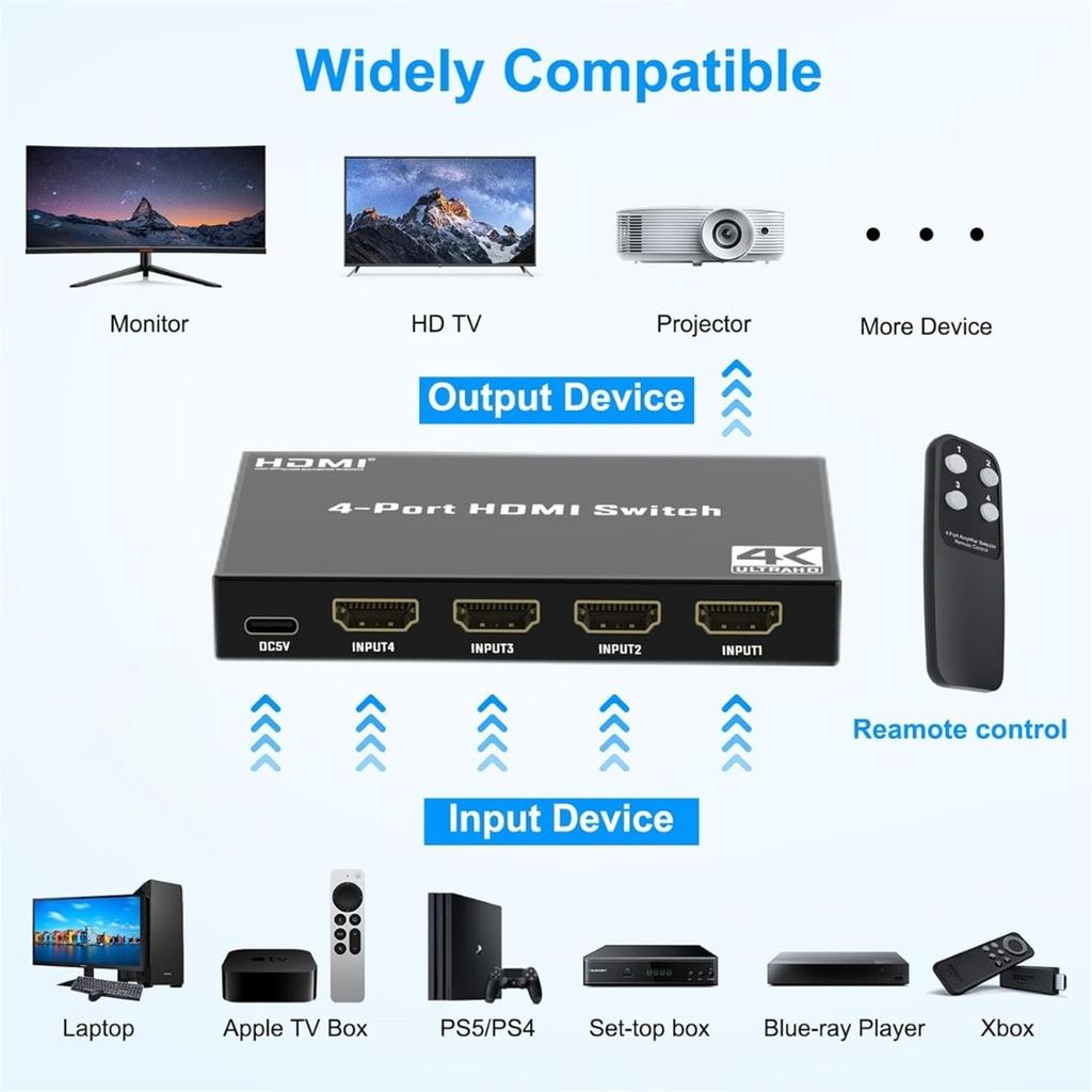 HDMI 4x1 Switch 4-Input 1-Output HDMI Switch HDMI Selector Supporting 4K@30Hz Ultra HD Includes Remote Control 10.2 Gbps High-Speed Data Transfer