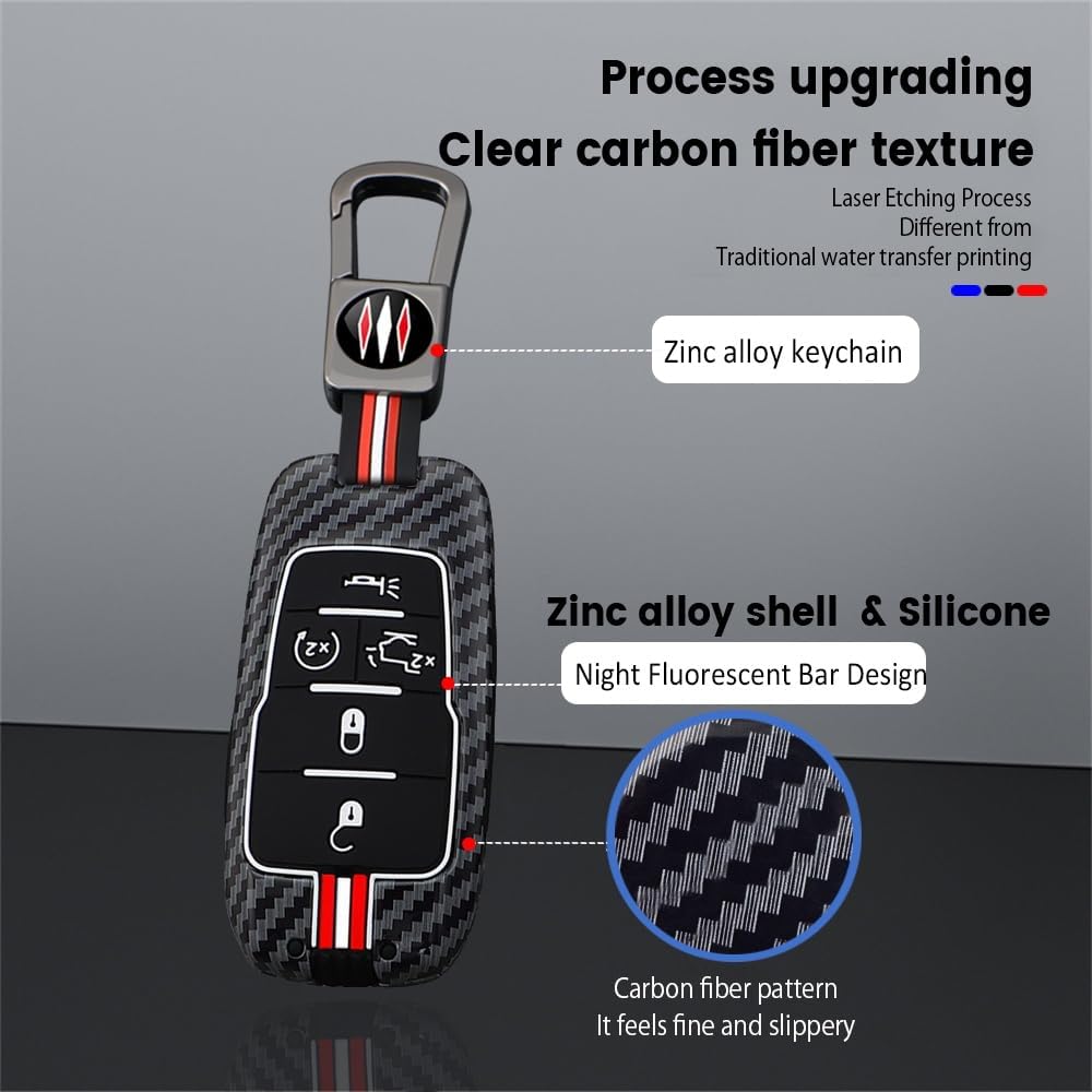 ontto Fit for Ram Key Fob Protector Vehicle Key Case Compatible with Dodge Ram 1500 2500 3500 4500 5500 2019-up,Antiscratched Carbon Texture Car Key