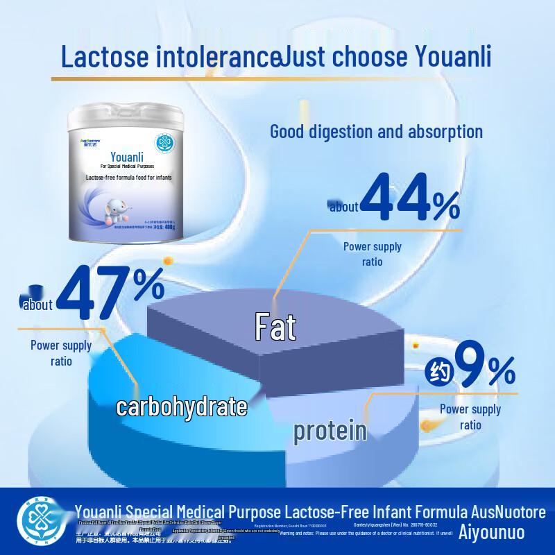 Aiyounuo Youanli Lactose-Free Infant Formula 0-12 Months