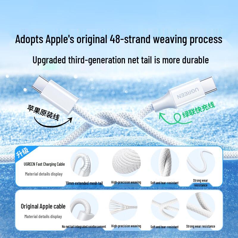 Ugreen Type-C To Type-C PD 60W Fast Charging Cable