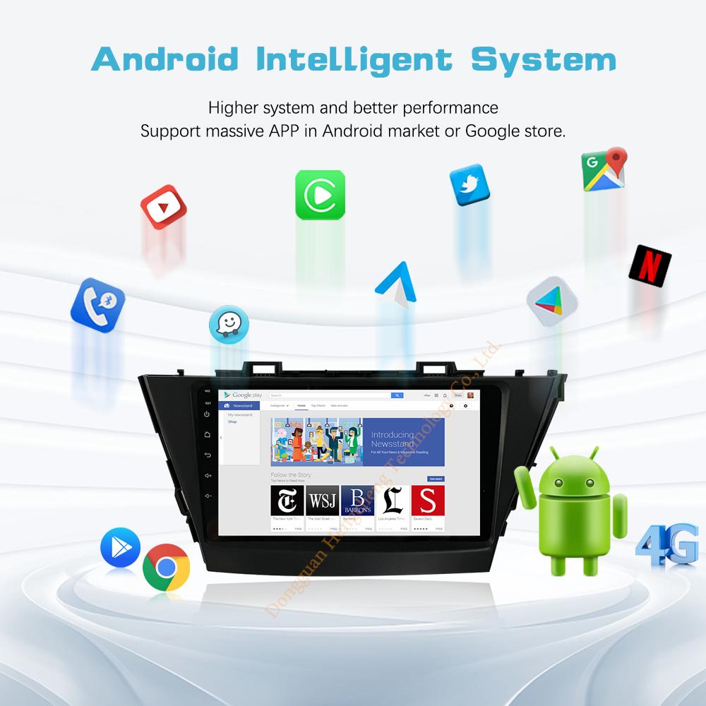 Car Multimedia Player 9" For Toyota Prius Plus Alpha 2012-2015GPS Navigation Radio Android12 8+128G 8Core CarPlay 4G 360Camera