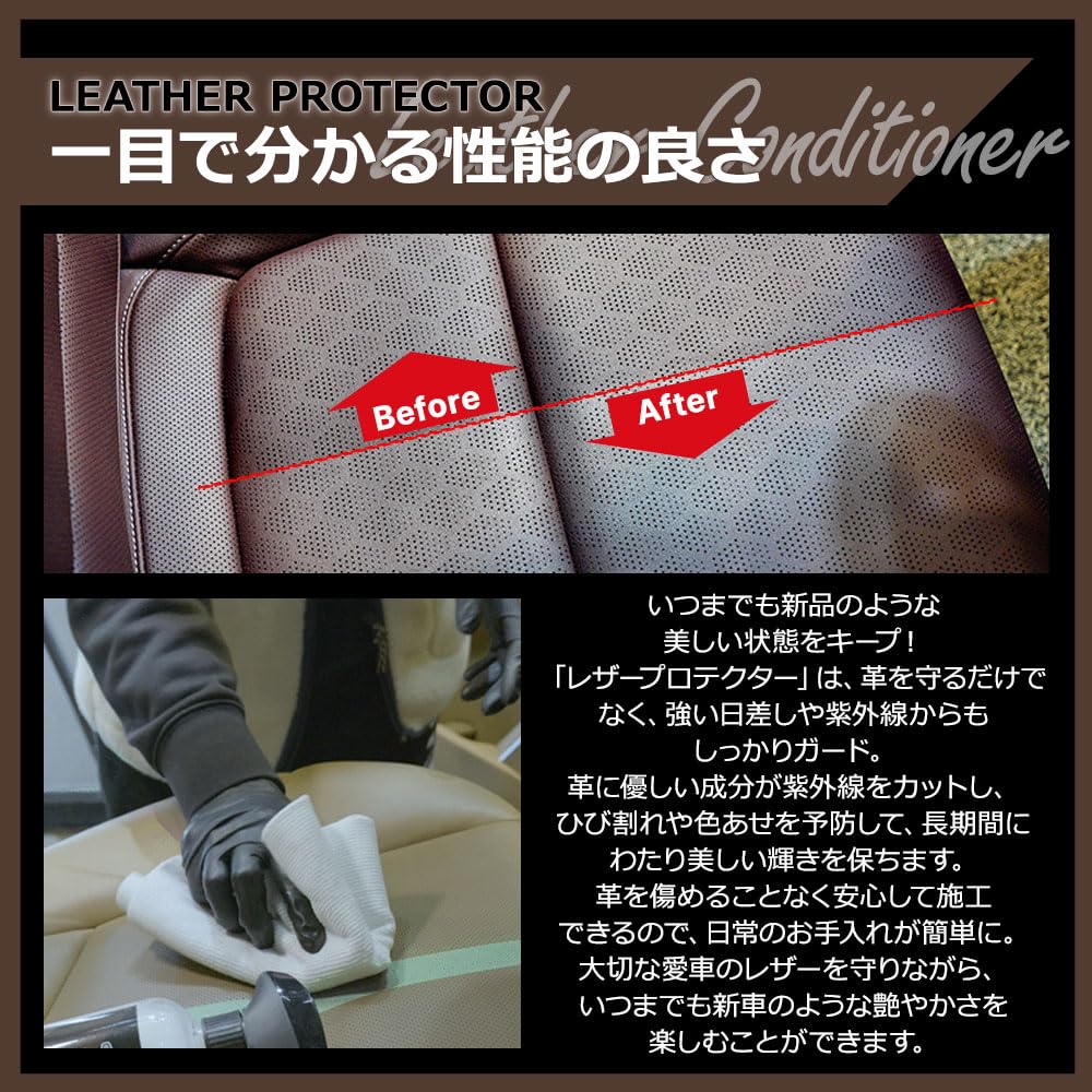GLOSSBRO Leather For those who want to restore and maintain the original texture of Restores the condition of leather and Easy application for easy
