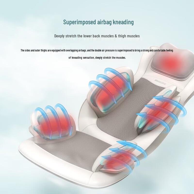 Philips Full Body Kneading & Heat Massage Mat CN plug (adapter included)