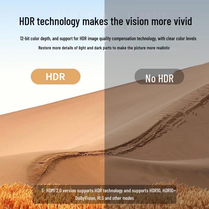 UGREEN 4K 60Hz HDMI 2.0 1x8 Splitter