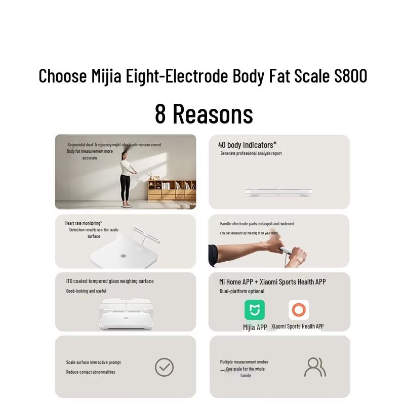 Xiaomi Mijia Smart 8-Electrode Body Fat Scale S800 (CN version)