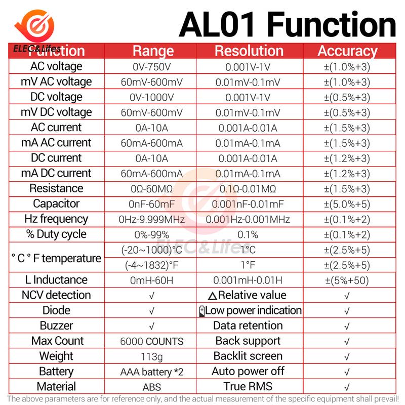 AL01L Inductance Digital Multimeters True RMS NCV Handheld 6000 Counts Tester AC/DC Votage Current Resistance Ohm Tool