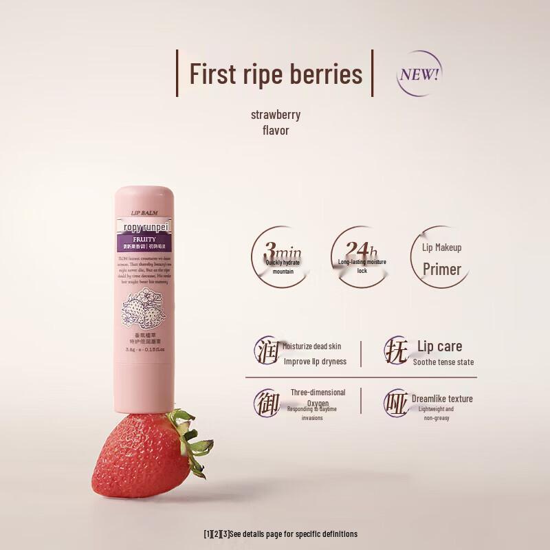 Roopy Fragrance Plant Extract Lip Balm