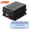 netLINK HD HDMI USB Fiber Optic Extender
