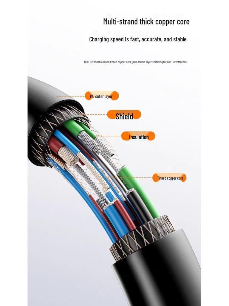 Spring-Stretch Type-C Fast Charging Cable for Phones & Tablets