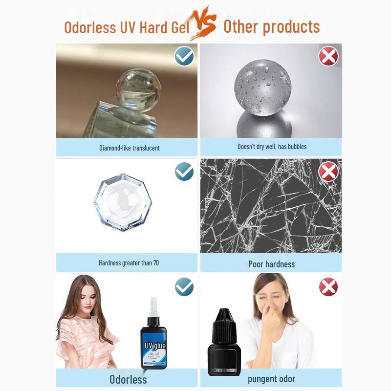 Shadowless Quick-Drying Glue for Glass and Acrylic Repair