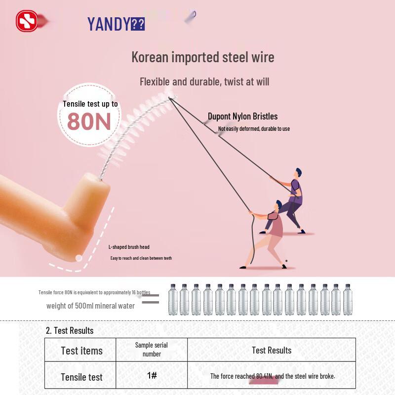 Yandy L-Shaped Interdental Brushes