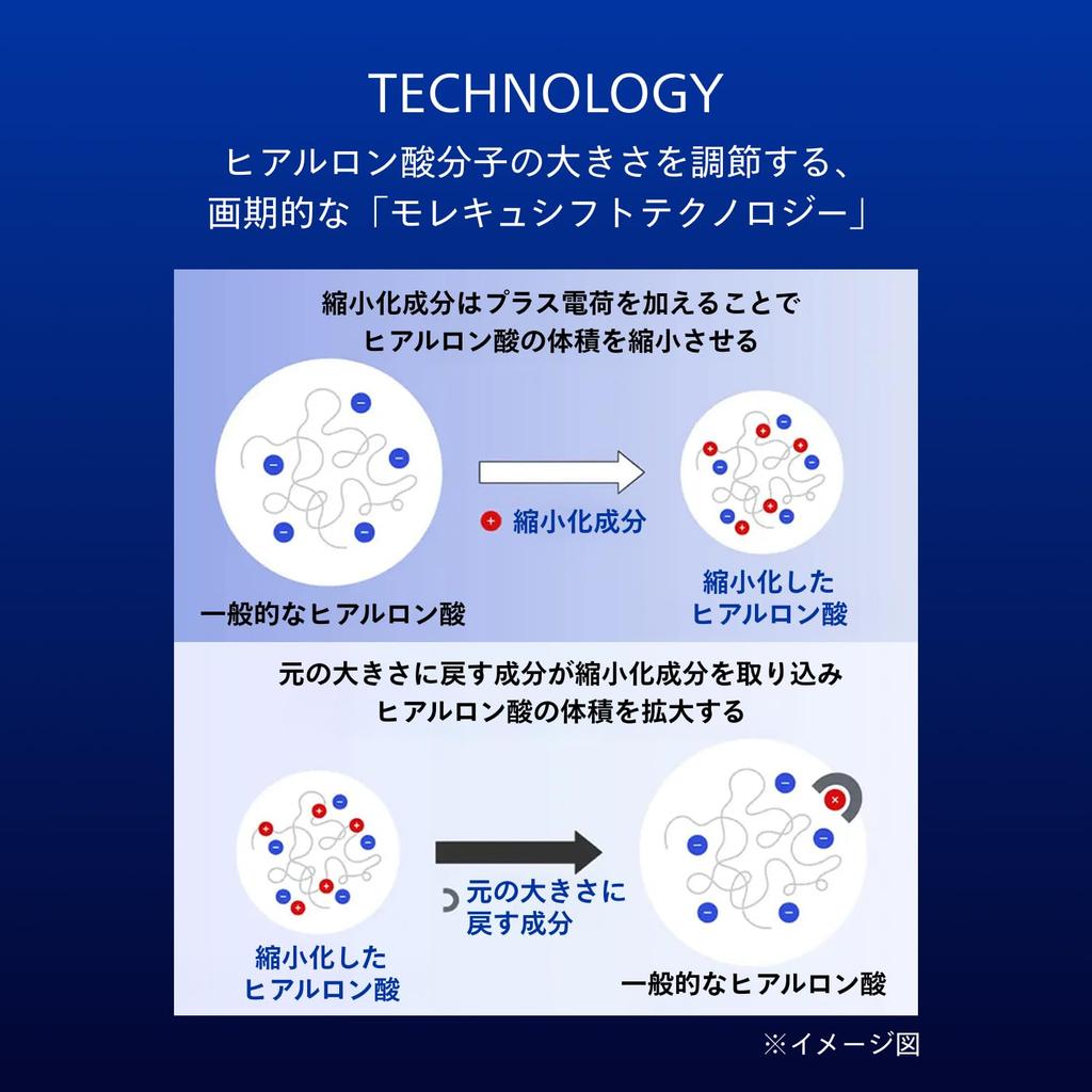 SHISEIDO Bio Performance Skin Filler Serum Fine Lines Shiseido (30mL Each) Gel/Liquid Firming, Dryness,