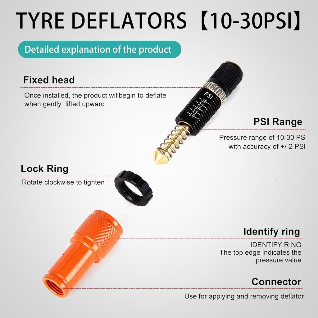 Adjustable Auto-Stop Tire Deflator Valve Kit (10-30 PSI) Tire Air Down Tool Offroad 4X4 Screw-On Automatic Tire Deflators. (4, Orange)