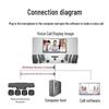 YSX Wireless All-in-One Conference Microphone Speaker System (CN Version)