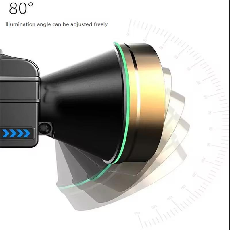 1PC Blue Headlamp Portable Super Bright Flashlight Bicycle Flashlight Rechargeable Camping Headlamp Rotatable Fishing Headlamp