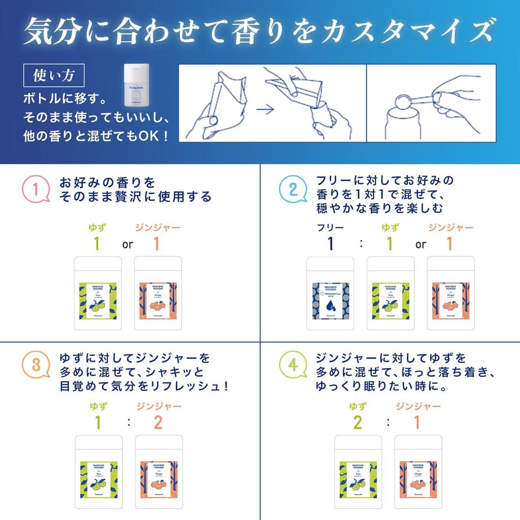 Papa Wash Washing Ginger Set of 2 X Facial Cleansing Enzyme Facial Pore Powder, Scent, (20g 2) [Enzyme Powder, Cleanser, Cleanser]