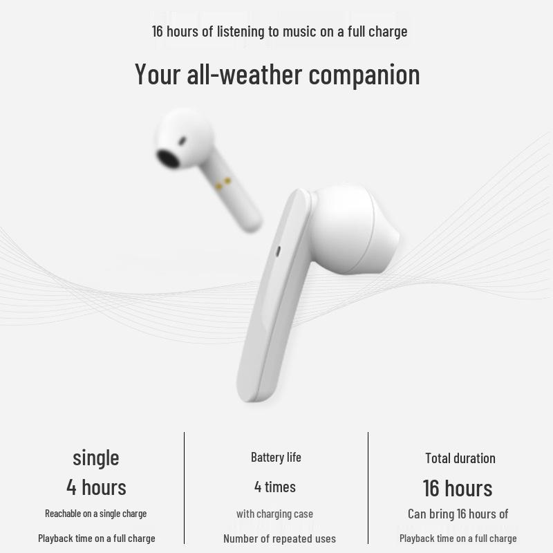 Gaming Mini Wireless Earphones: Low Latency, Long Battery, High Quality Sound, Dual Ear.