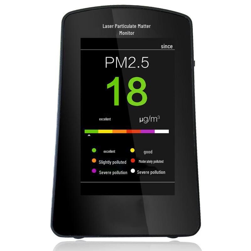 PM2.5 Air Quality Monitor