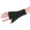 Wrist Thumb Band Support Compression Wrist Sleeve for Carpal Tunnel Syndrome Black