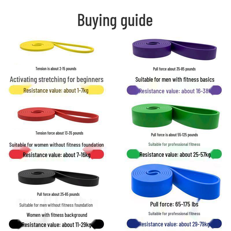 Fitness Elastic Resistance Band for Strength Training and Yoga