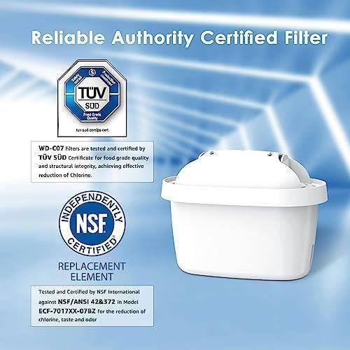 Waterdrop Cartouche De Filtre À Eau, Remplacement Pour Brita® Maxtra+® Plus, Maxtra Pro® All-in-1, Compatible Avec Brita®