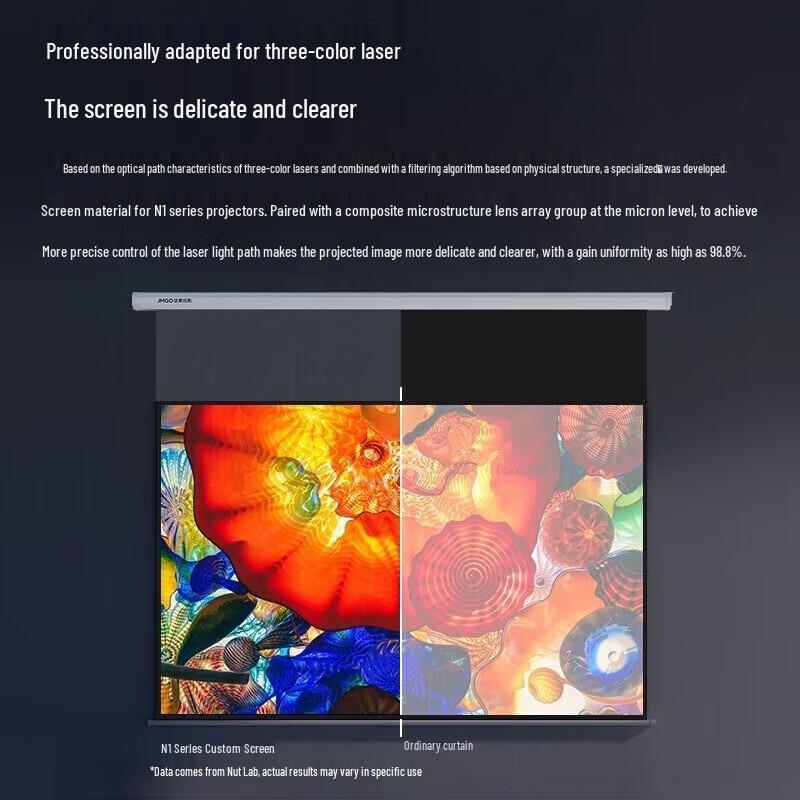 JmGO N1 Series 100-inch Electric Floating Projector Screen