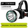 NuFeng Dual-Source Rechargeable LED Headlamp