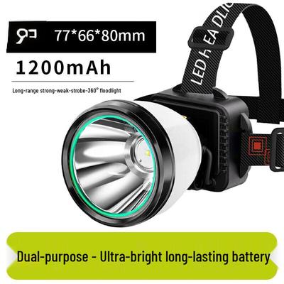 Lampe frontale LED rechargeable à double source NuFeng