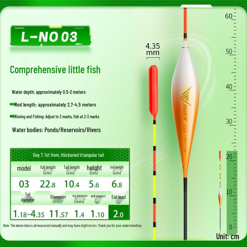 

Xiao Feng Xian Triangle Tail Fishing Float: Eye-catching Thickened Tail for Wild Fishing, Ideal for Crucian Carp. Upgraded Triangle Tail, Suggested Price 15.9