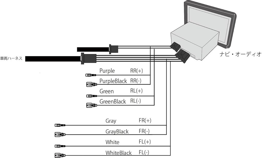 JOYN Speaker Output Harness for Toyota and Daihatsu Power Signal Japanese TD106 Vehicles, 10-Pin/6-Pin Front/Rear Extraction, Manufacturer,