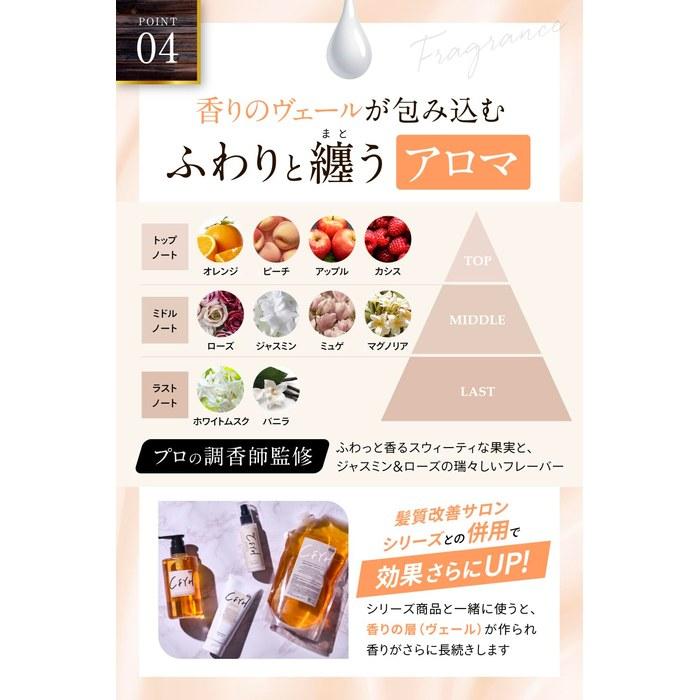 CFYH Repairing Hair Milk 100g - Leave-In Treatment