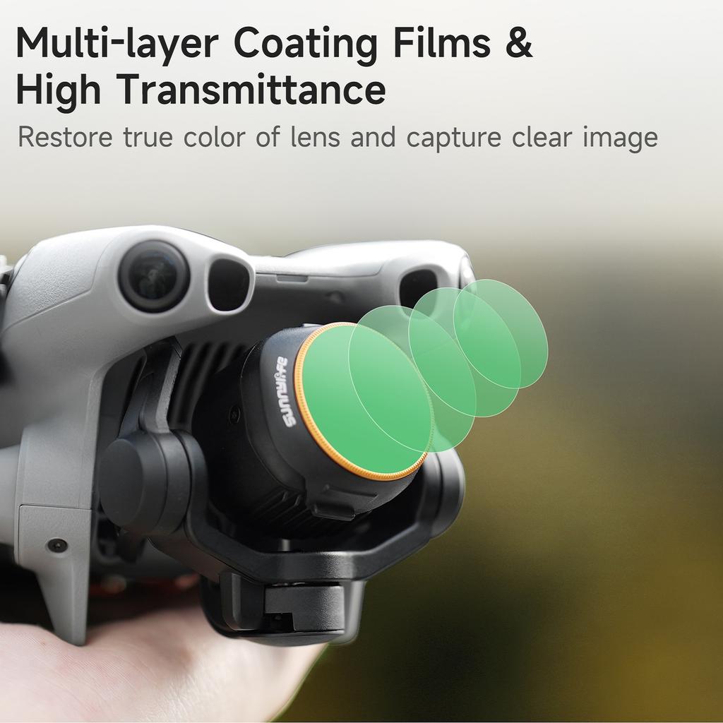 Camera Lens Filter For DJI Mini 1 Pro ND Lens Filters Optical Glass Lens Filter Kit MCUV NDPL CPL For DJI Mini 1 Pro Accessories