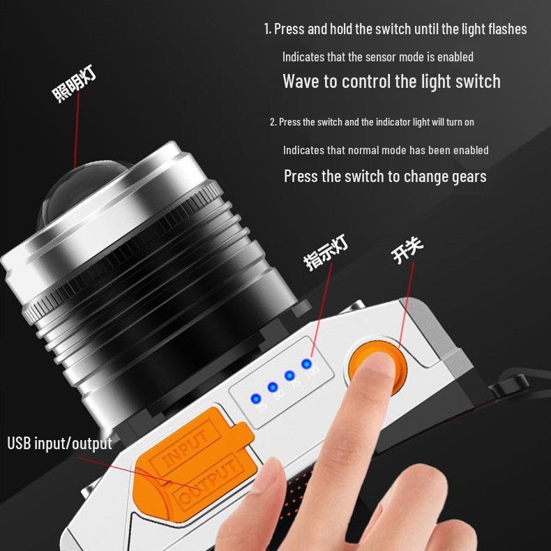 Zoomable USB Rechargeable Induction Headlamp: Super Bright, Long-lasting Night Fishing Flashlight
