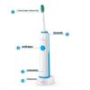 Philips HX3216/13 Electric Toothbrush