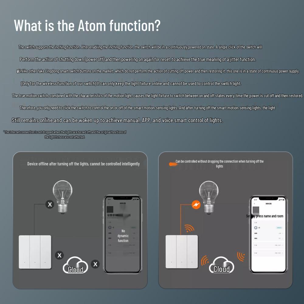 Ultra-Thin Smart Switch: Mijia App Control, Remote Timing, Bluetooth Mesh Compatible