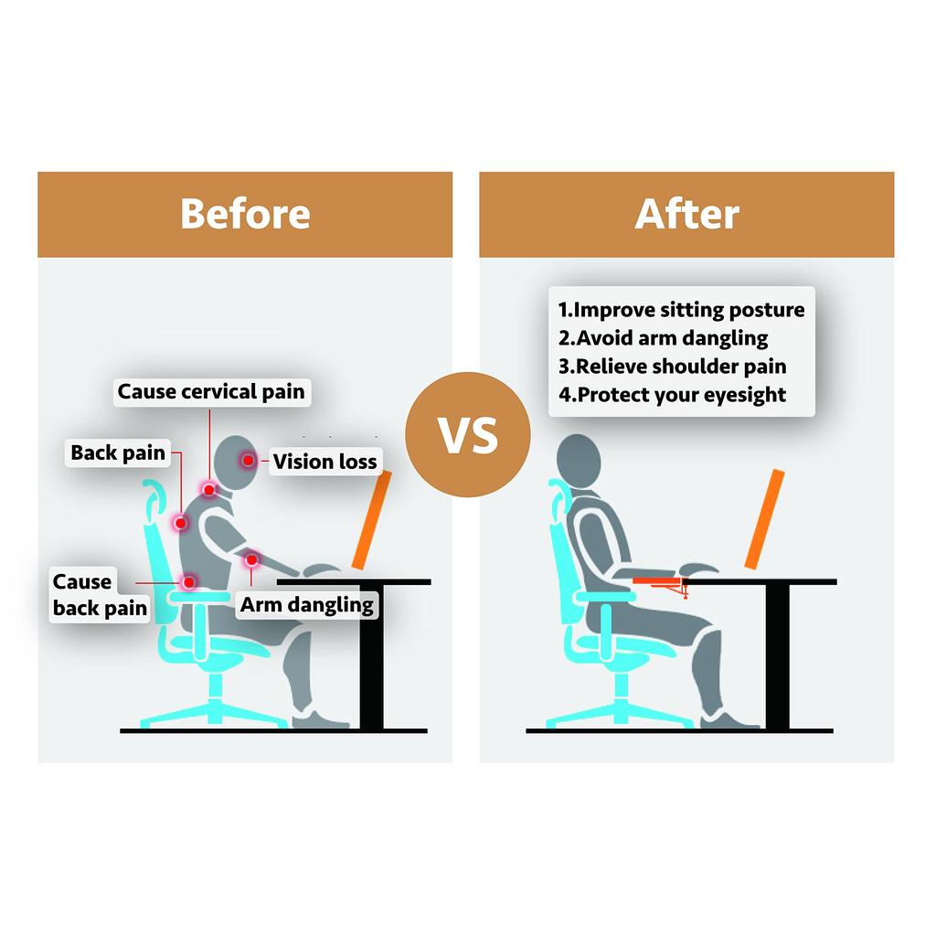 HONJIE Desktop Armrest Armrest Elbow Support Armrest Foldable Desk Extension Armrest for Elbow and Arm Support Keyboard Armrest Wrist Rest