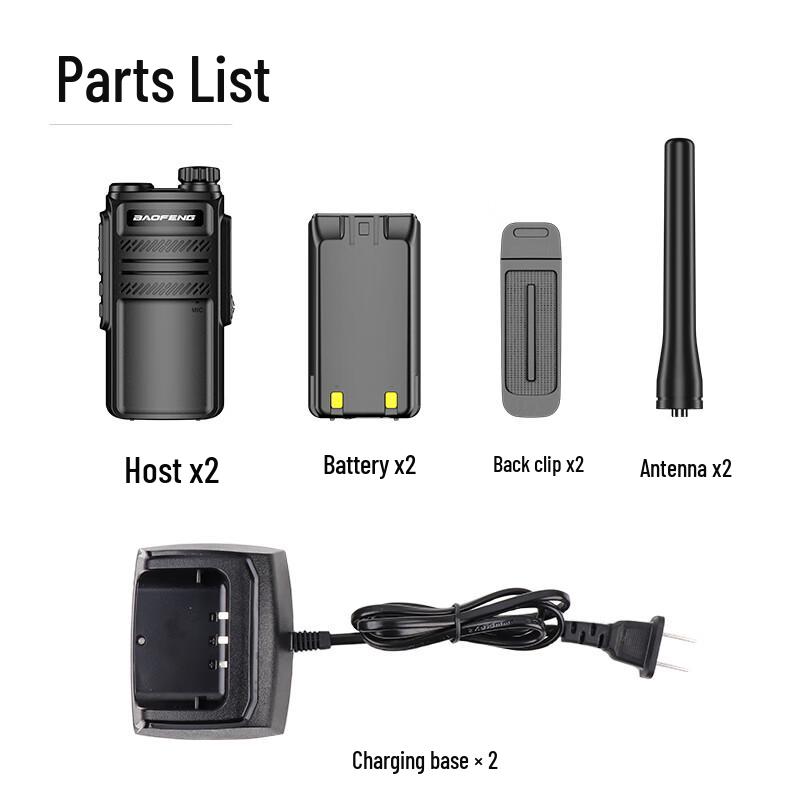 Baofeng BF-888S Plus Waterproof Walkie Talkie - 2 Pack (CN version)