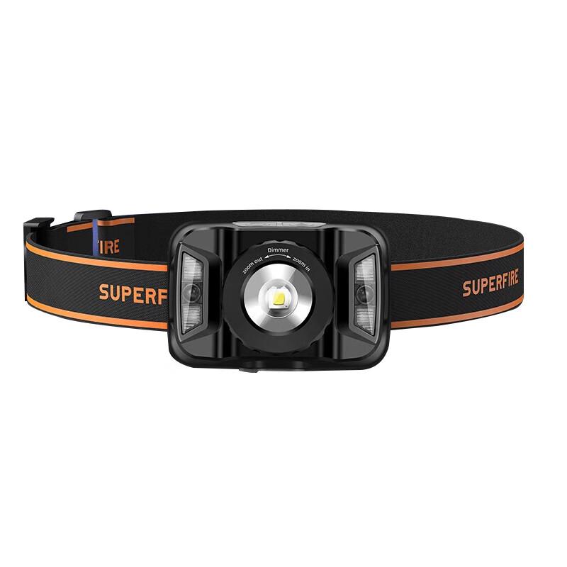 

Shenhuo HL18 Rechargeable Headlamp