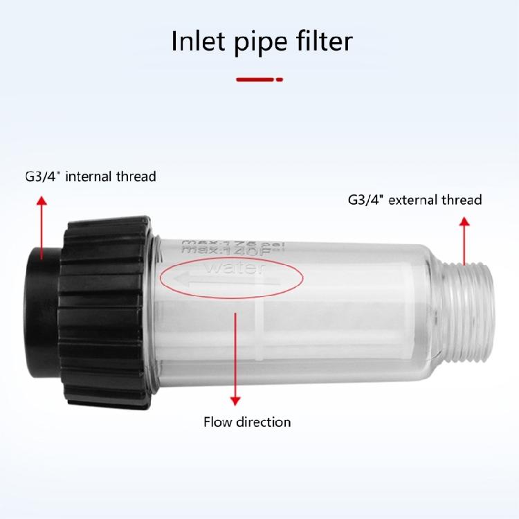 High Pressure Washer Water Filters, 3/4" Thread Quick Connector Car Washing Machine Water Filters, Garden Hose Filter