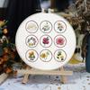 Cusutul și lucrul manual – Broderie