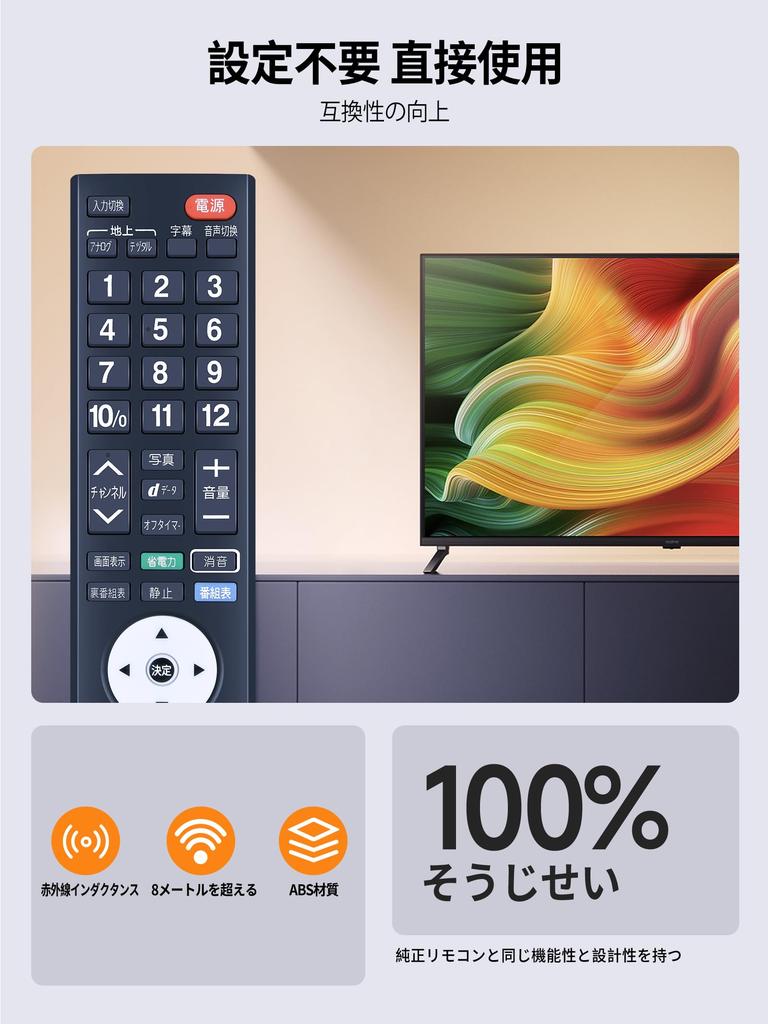 TV Remote Control PIX-RM031-PZZ for PRODIA PIXELA TV Remote Control Compatible with PRD-LA103 Series, PRD-LF116B, and PRD-LF122B