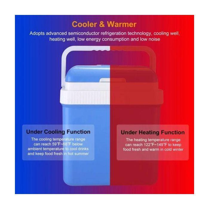 Glacière - ATLANTIC - 24L - Bleu - Conserve au frais jusqu'à 9h - Dimensions 38,5x40x23,5 cm