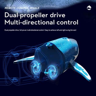Jouets radiocommandés et drones – Sous-marins radiocommandés